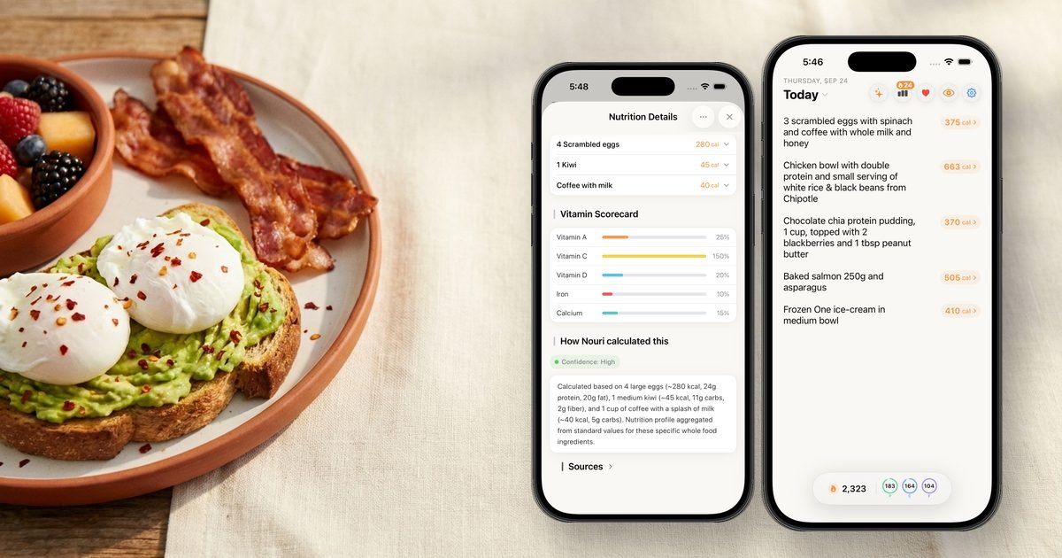 Nouri's nutrition details and daily log on iPhone next to a breakfast plate