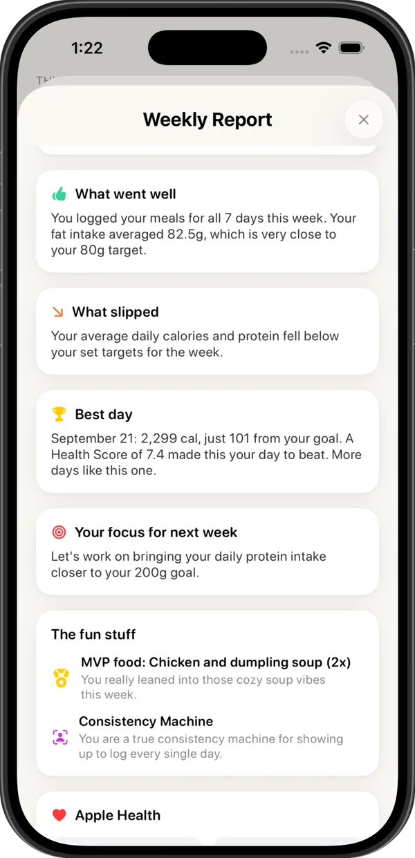 A Nouri weekly report showing what went well, what slipped, and the focus for next week